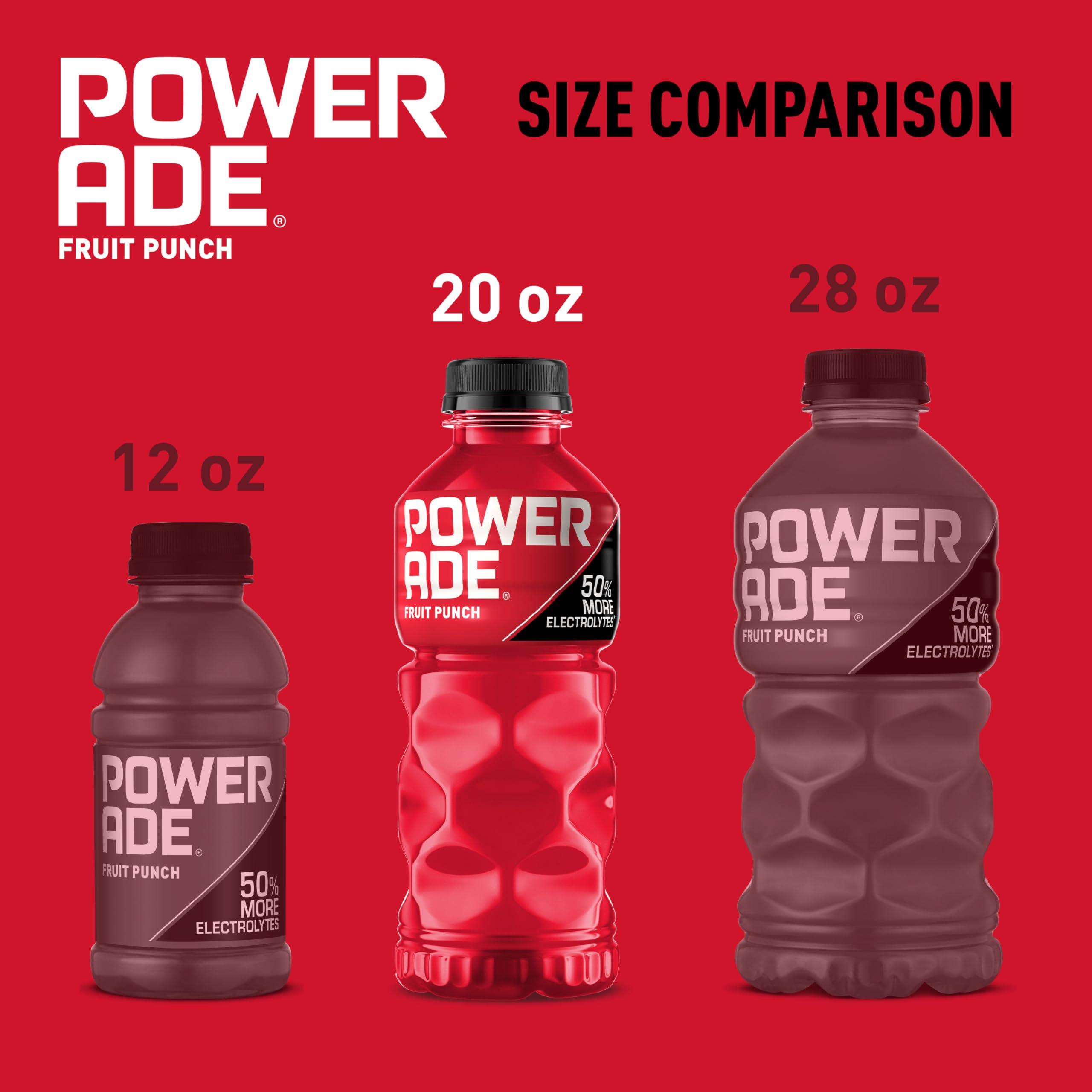 Eight-pack Powerade Fruit Punch for convenient team hydration.