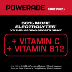 Powerade Fruit Punch label closeup showing electrolytes and vitamins.