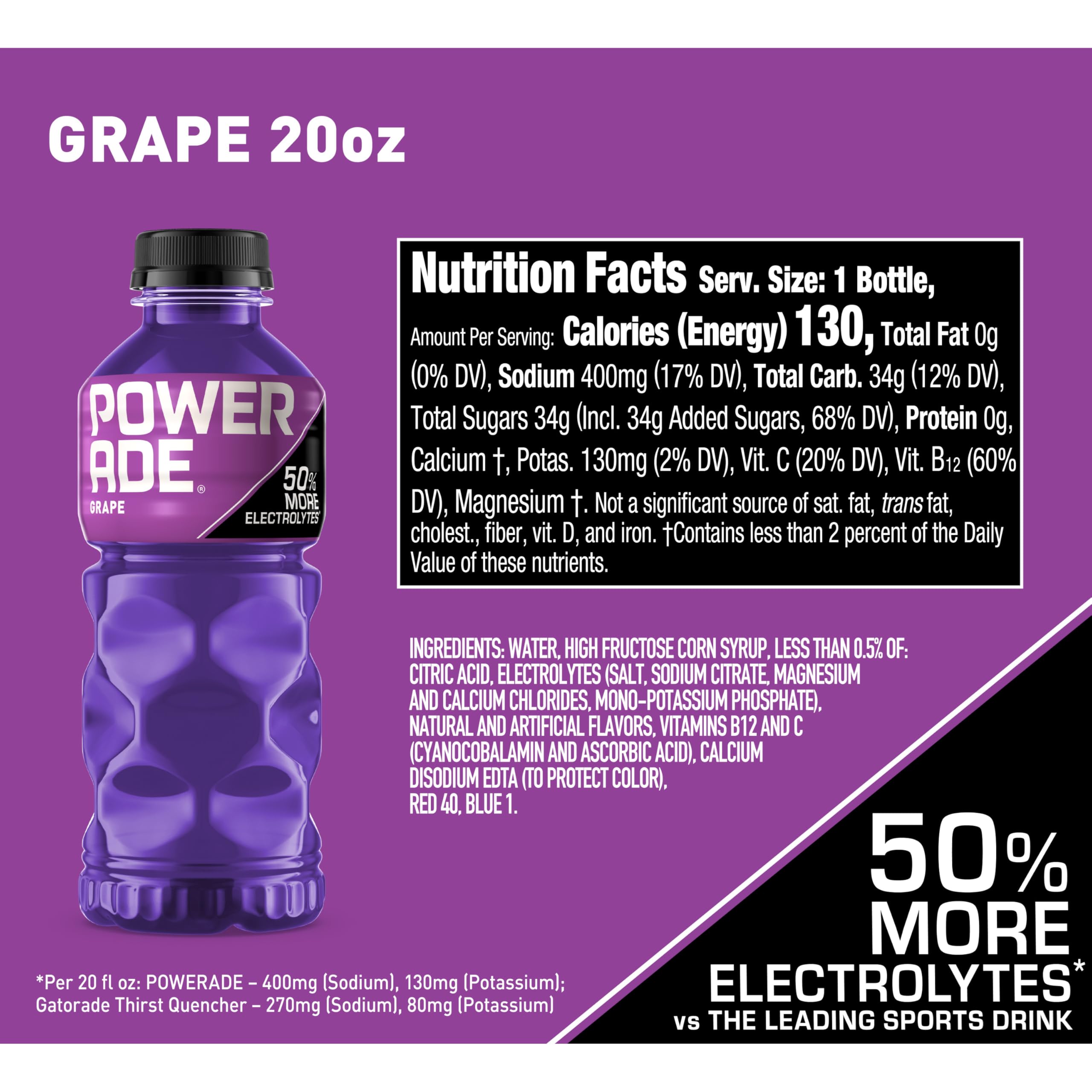Powerade Grape bottle being poured during a workout