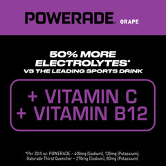 Powerade Grape label close up highlighting electrolytes and vitamins