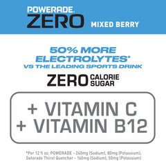 Powerade label close-up showing zero sugar and electrolytes.