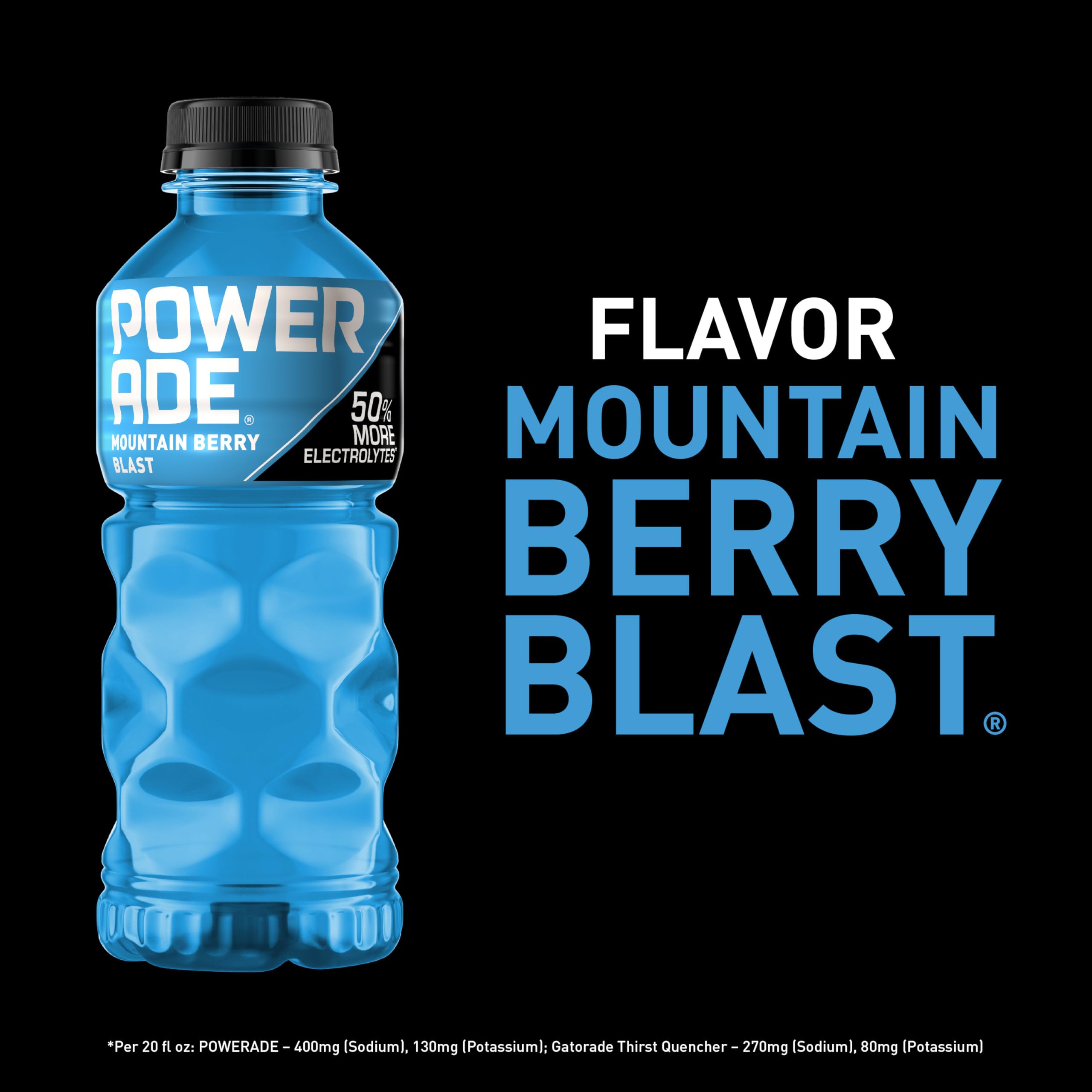 Powerade label closeup emphasizes electrolyte blend and refreshing mountain berry flavor.