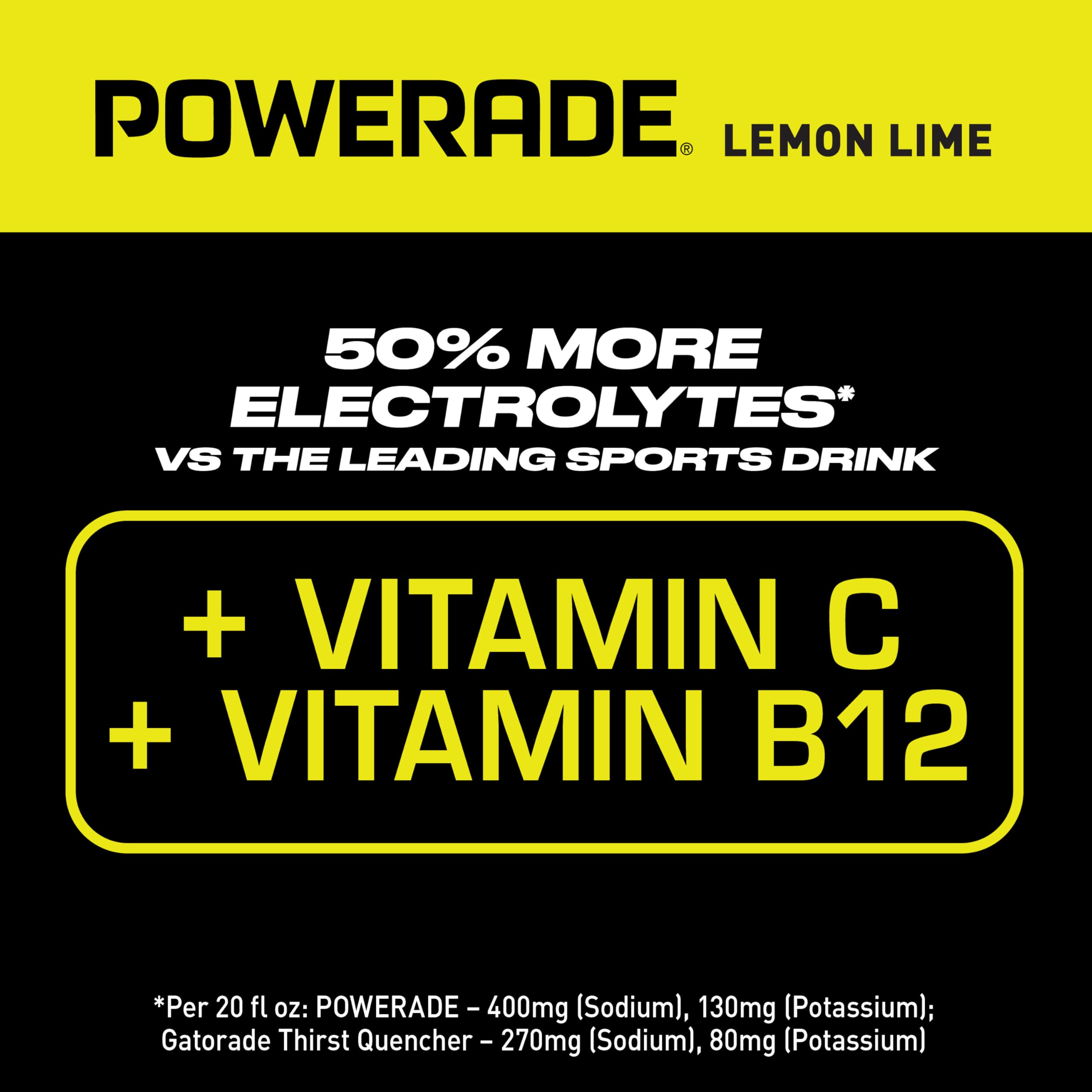 Powerade Lemon Lime bottle in a gym bag, a convenient hydration solution.