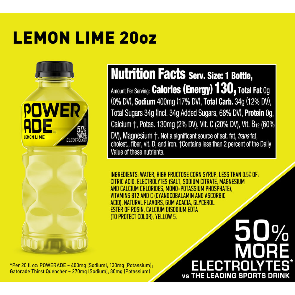 Powerade Lemon Lime bottle being poured, ideal for post-workout recovery.