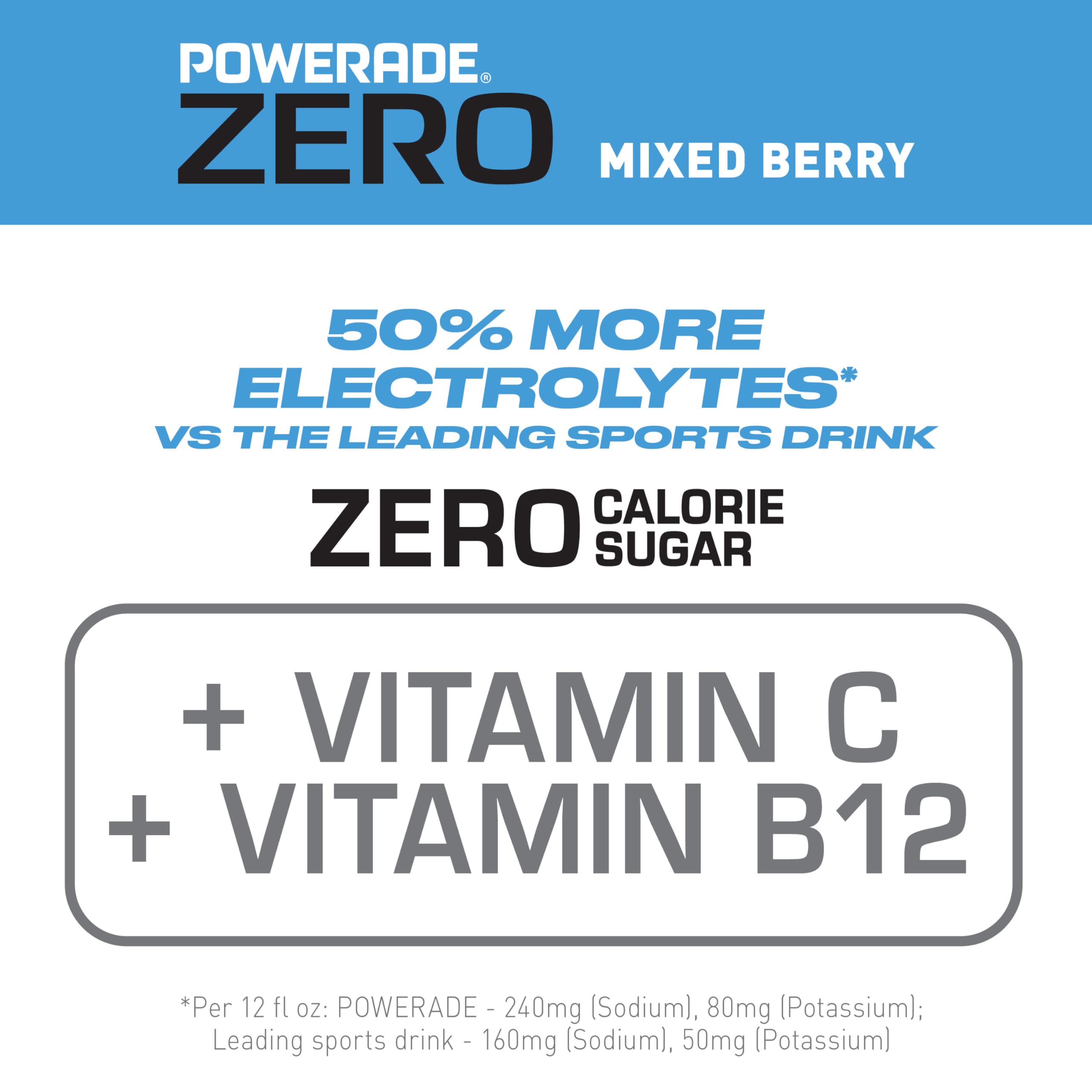 POWERADE Mixed Berry drink in a glass showing bold flavor profile.