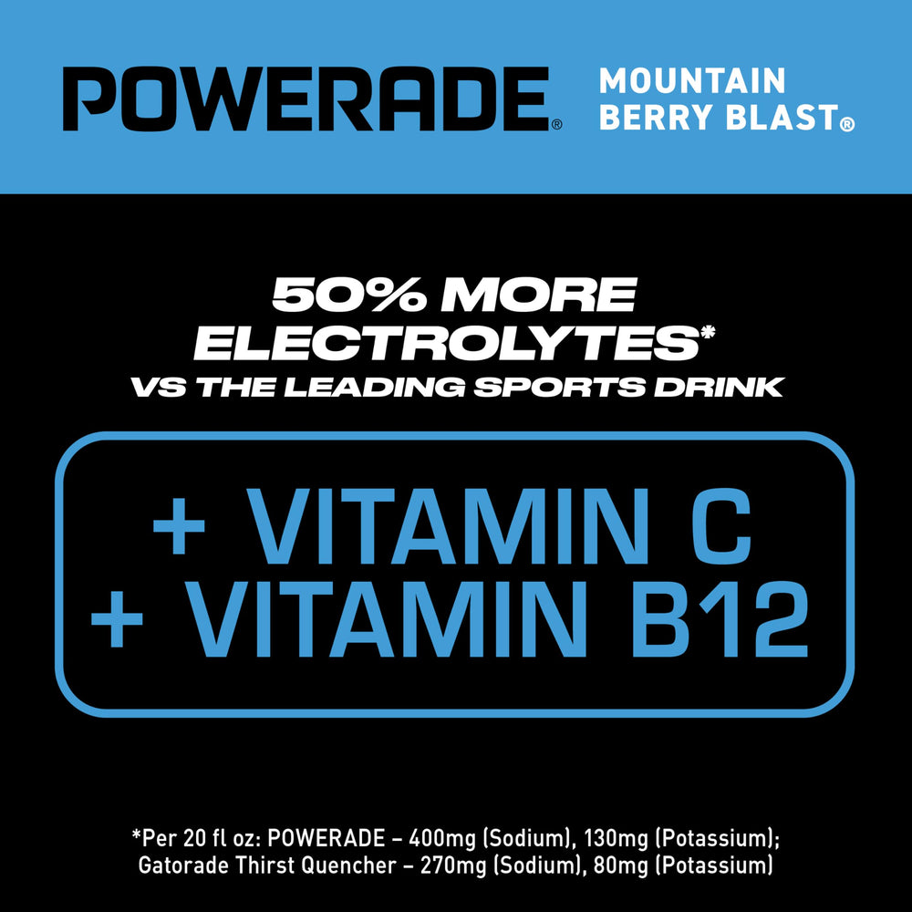 Powerade Mountain Berry Blast 8-pack box highlights bulk hydration for teams.