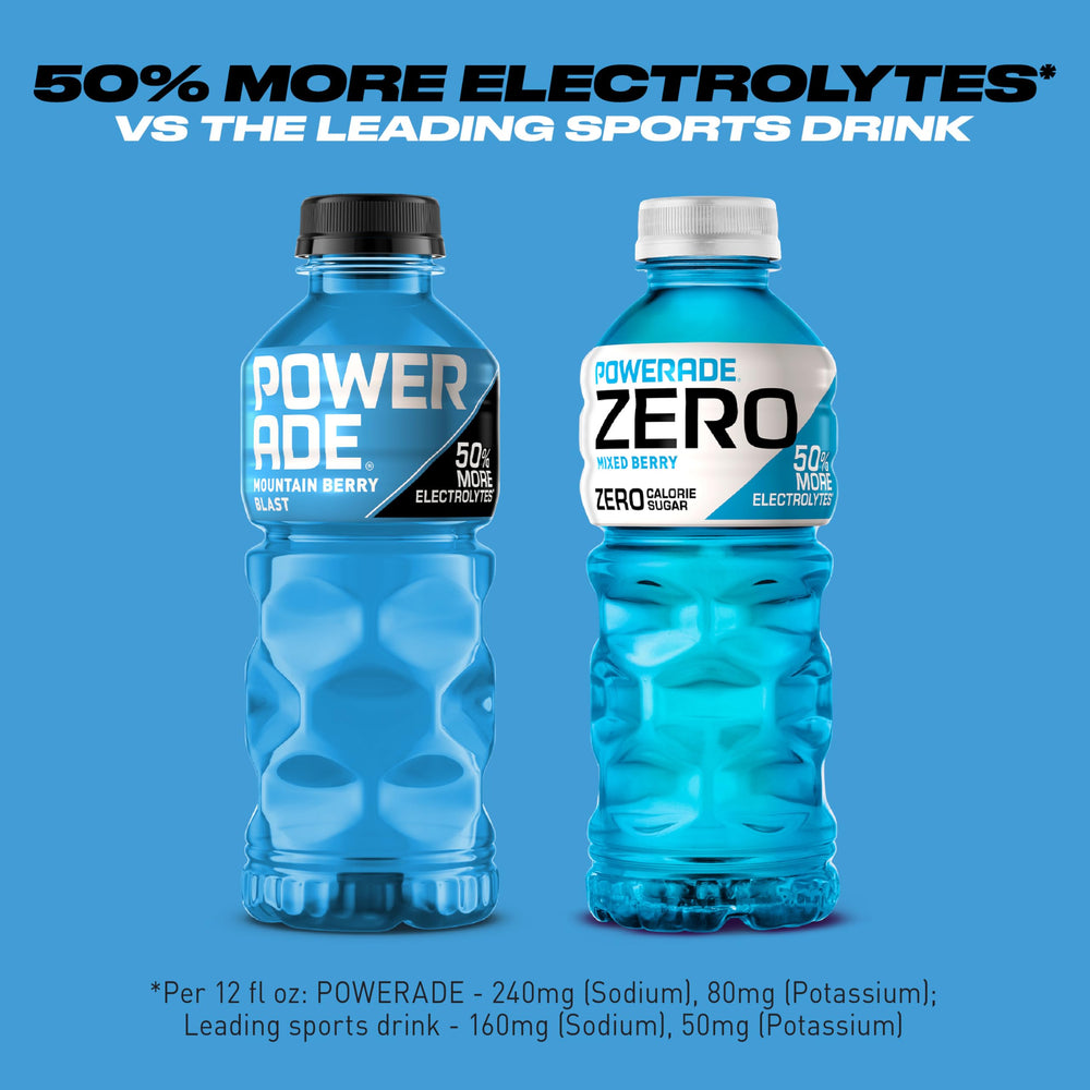 Powerade 8-pack box emphasizes bulk hydration for teams and workouts.