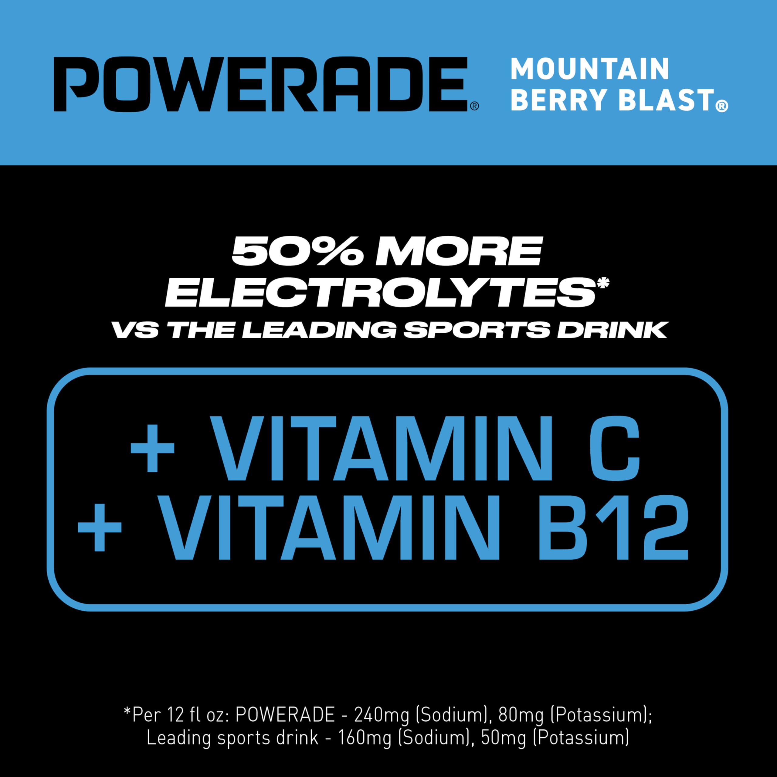 Powerade Mountain Berry Blast glass shot captures cool hydration on the go.