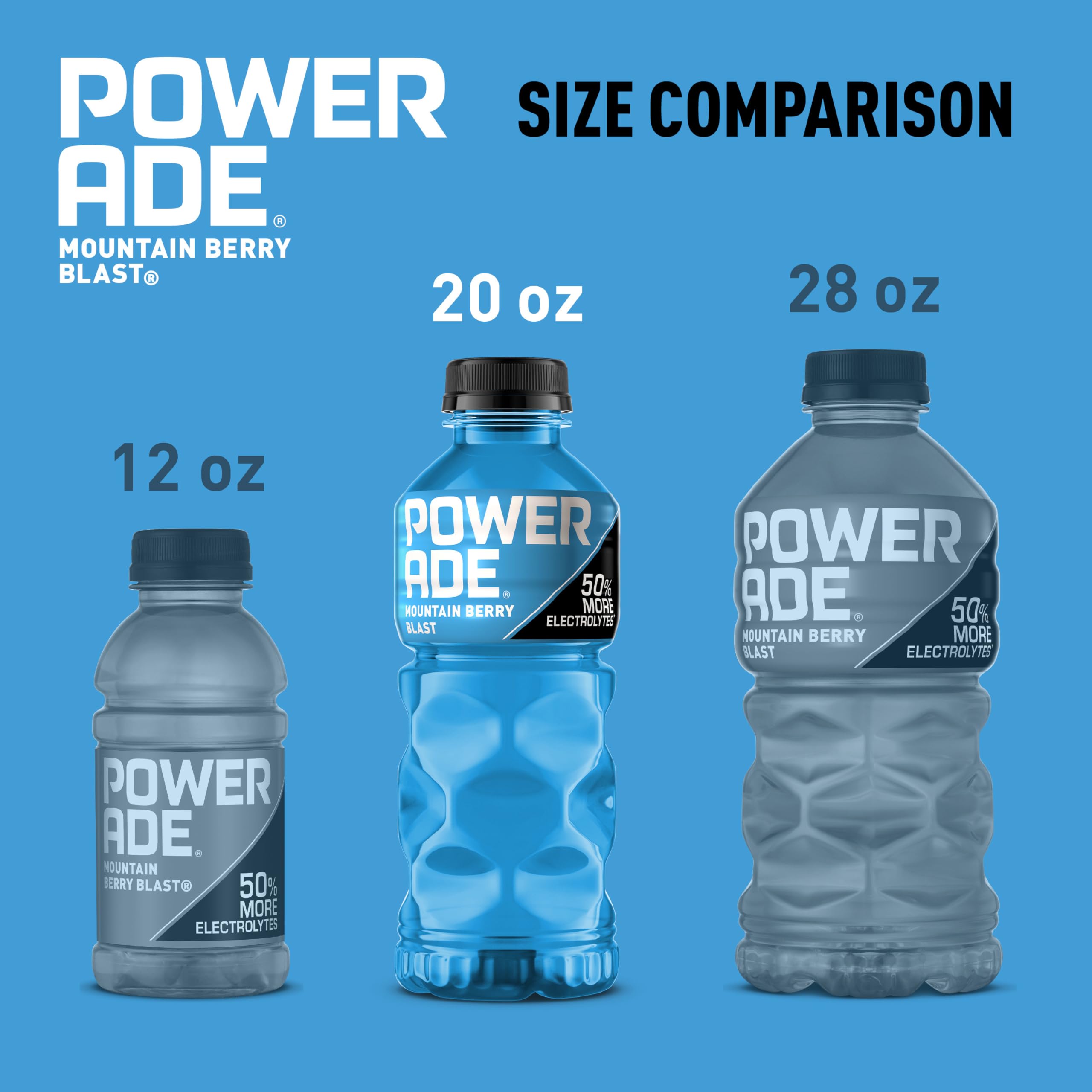 Powerade Mountain Berry Blast with ice conveys cold, refreshing hydration.