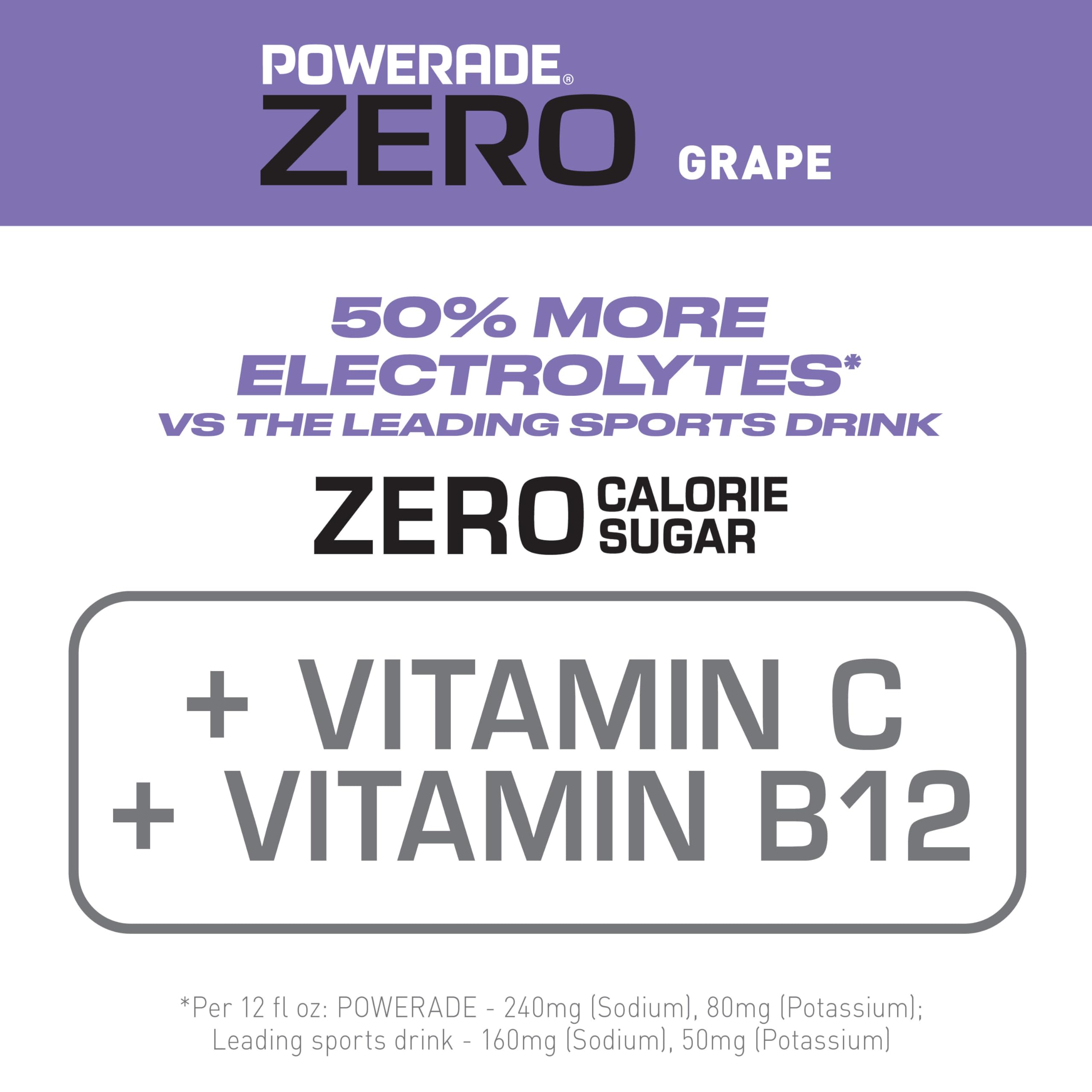 Powerade nutrition panel highlights electrolytes.