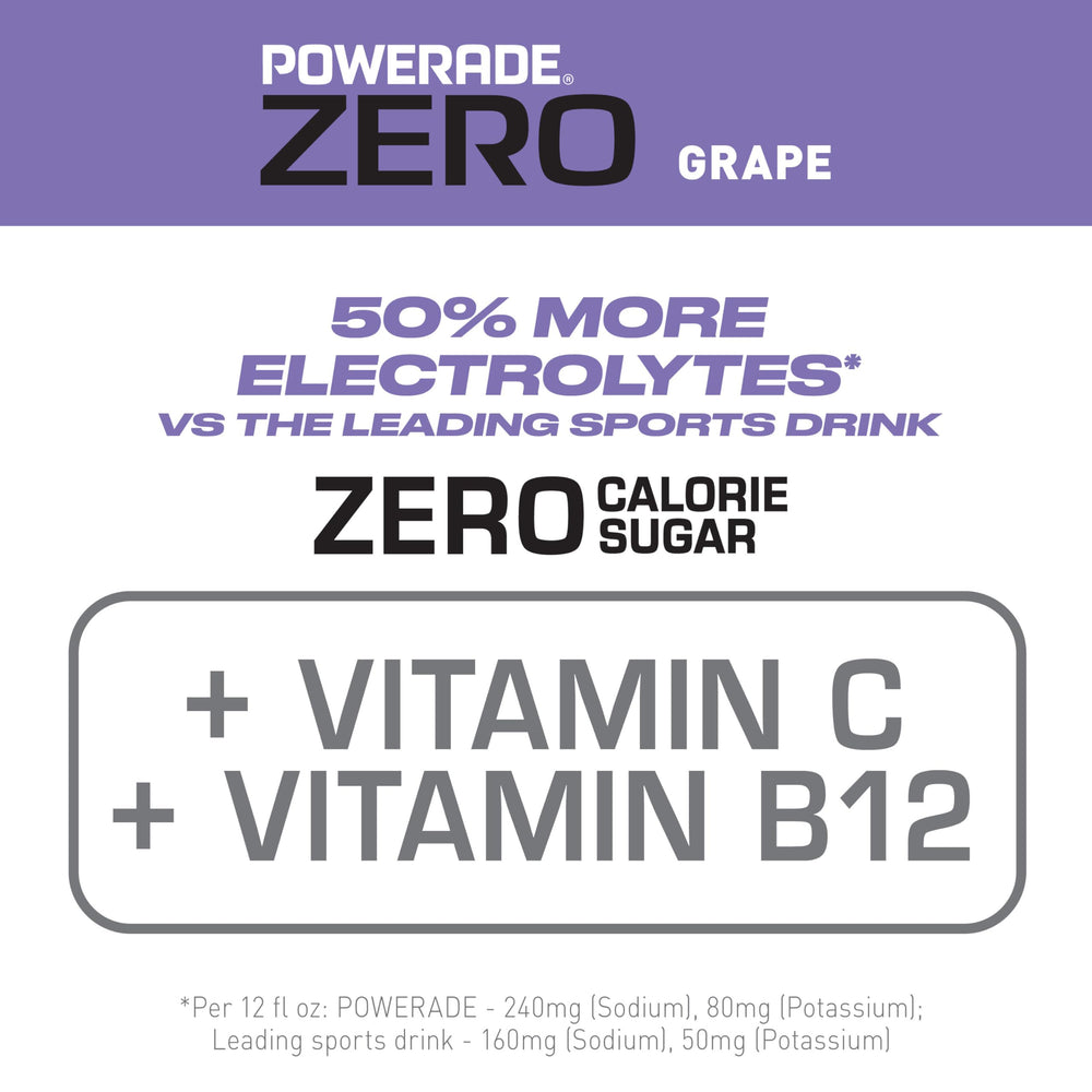 Powerade nutrition panel highlights electrolytes.