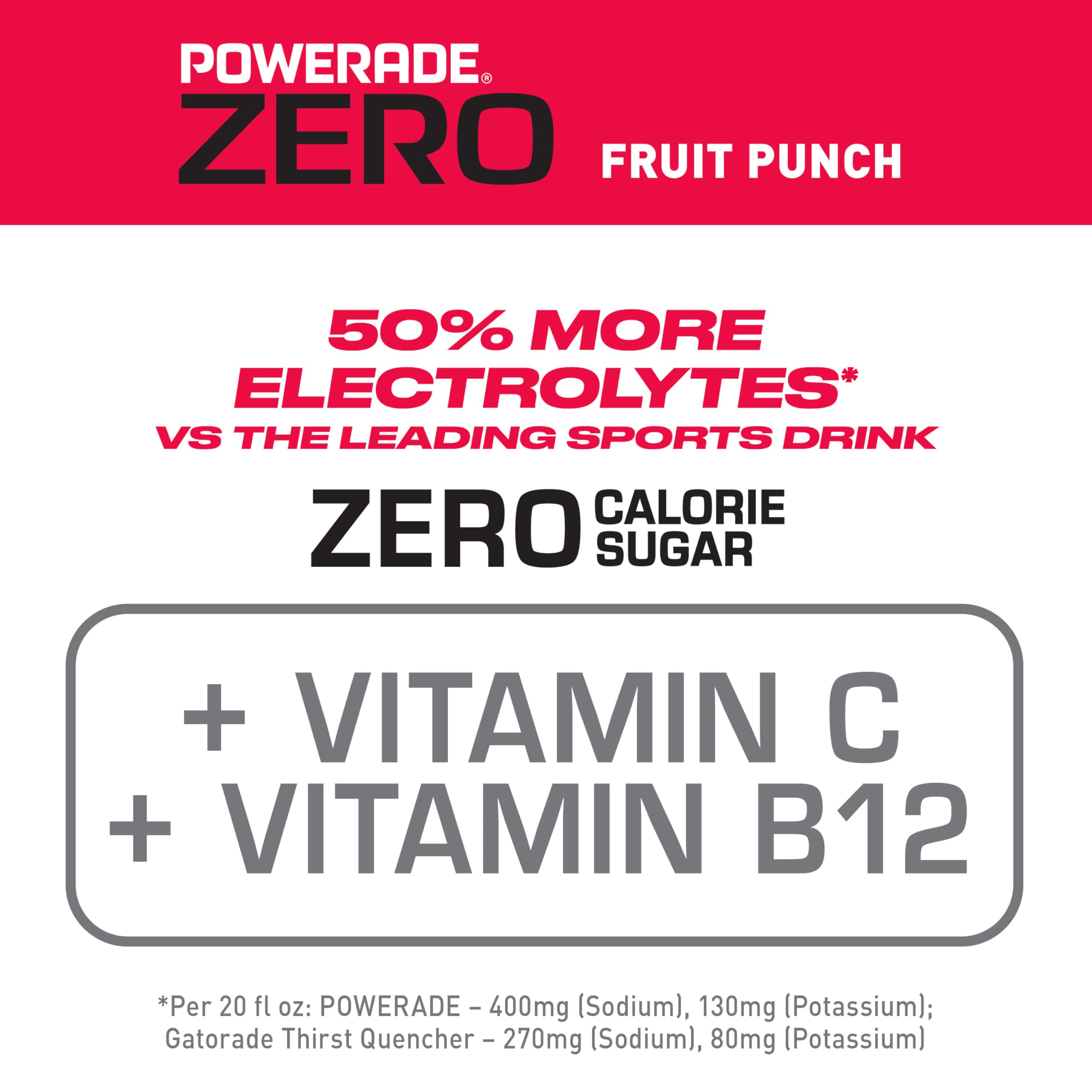 Powerade Zero Fruit Punch being poured into a glass after a workout for replenishment.