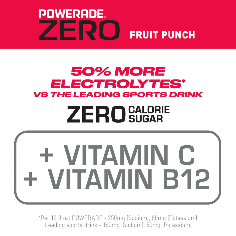 Powerade Zero Fruit Punch label close-up highlighting electrolytes and vitamins.