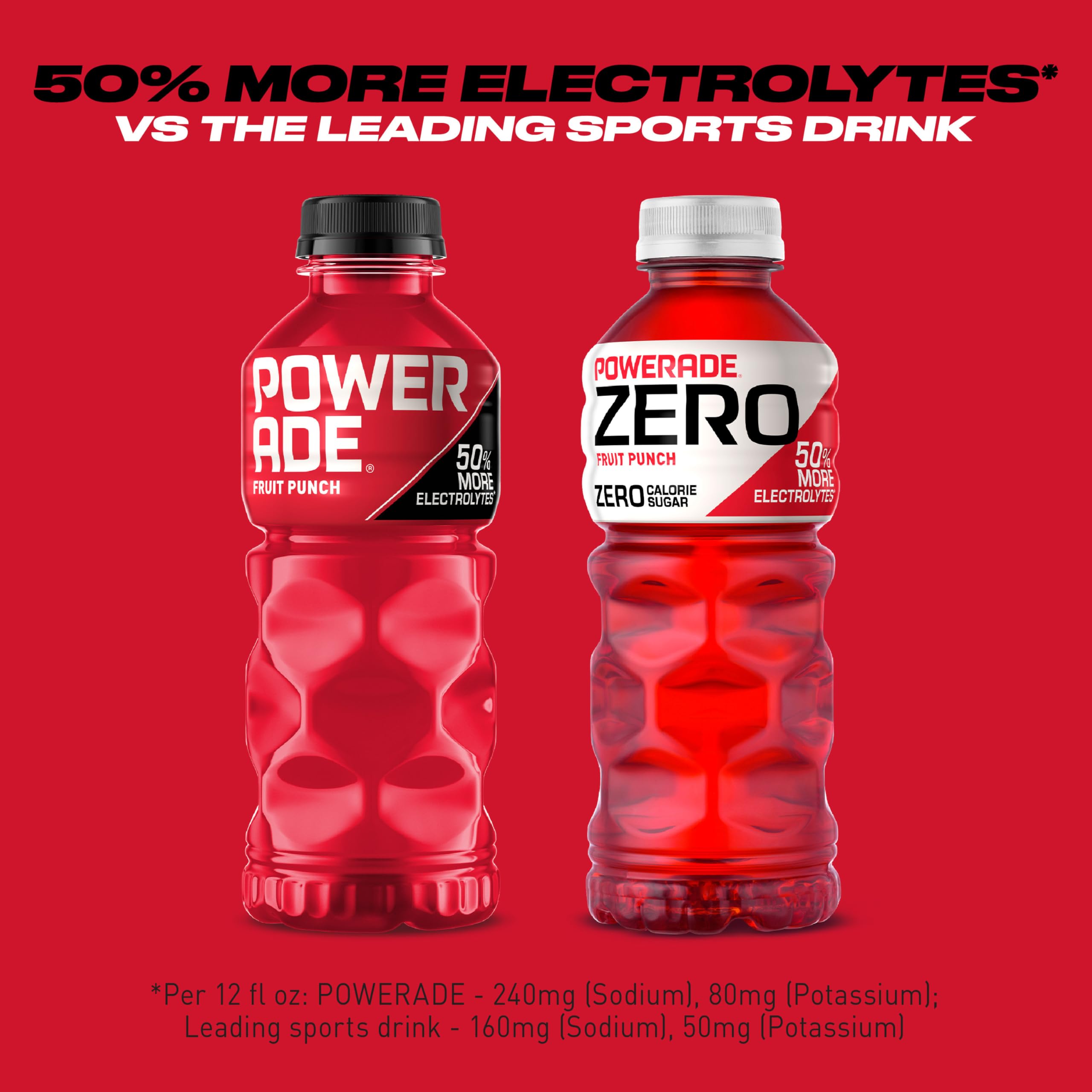Powerade Zero Fruit Punch bottle with straw during quick post-workout hydration.