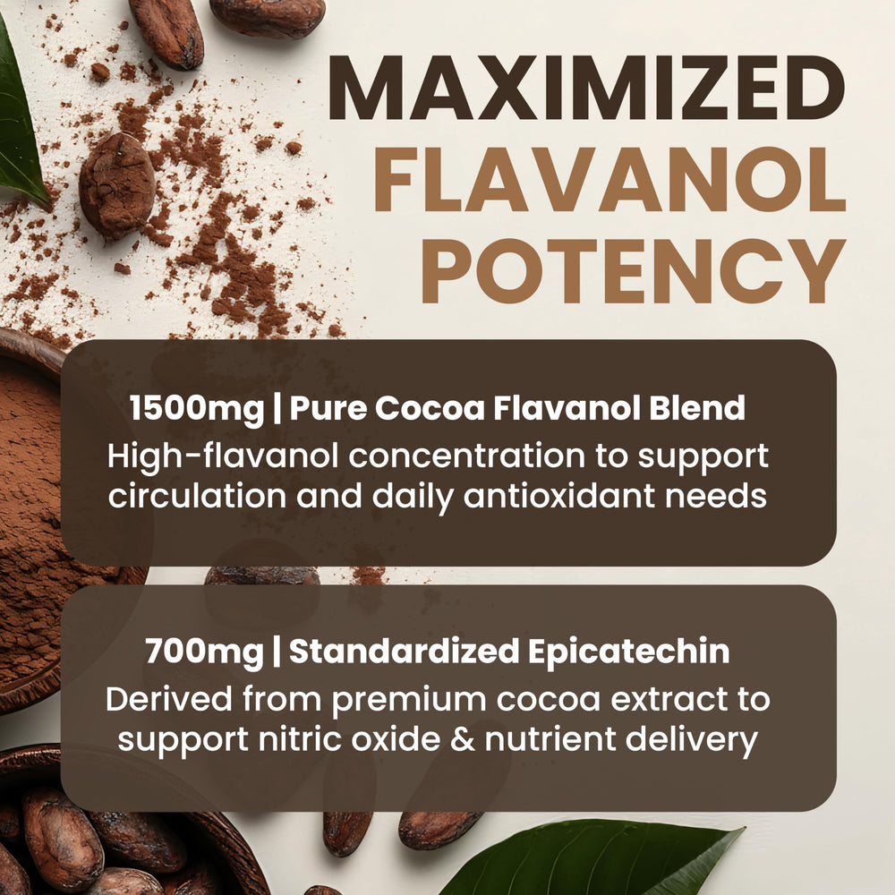 Powered X Plants 1500mg Cocoa Flavanols label emphasizing potency per dose