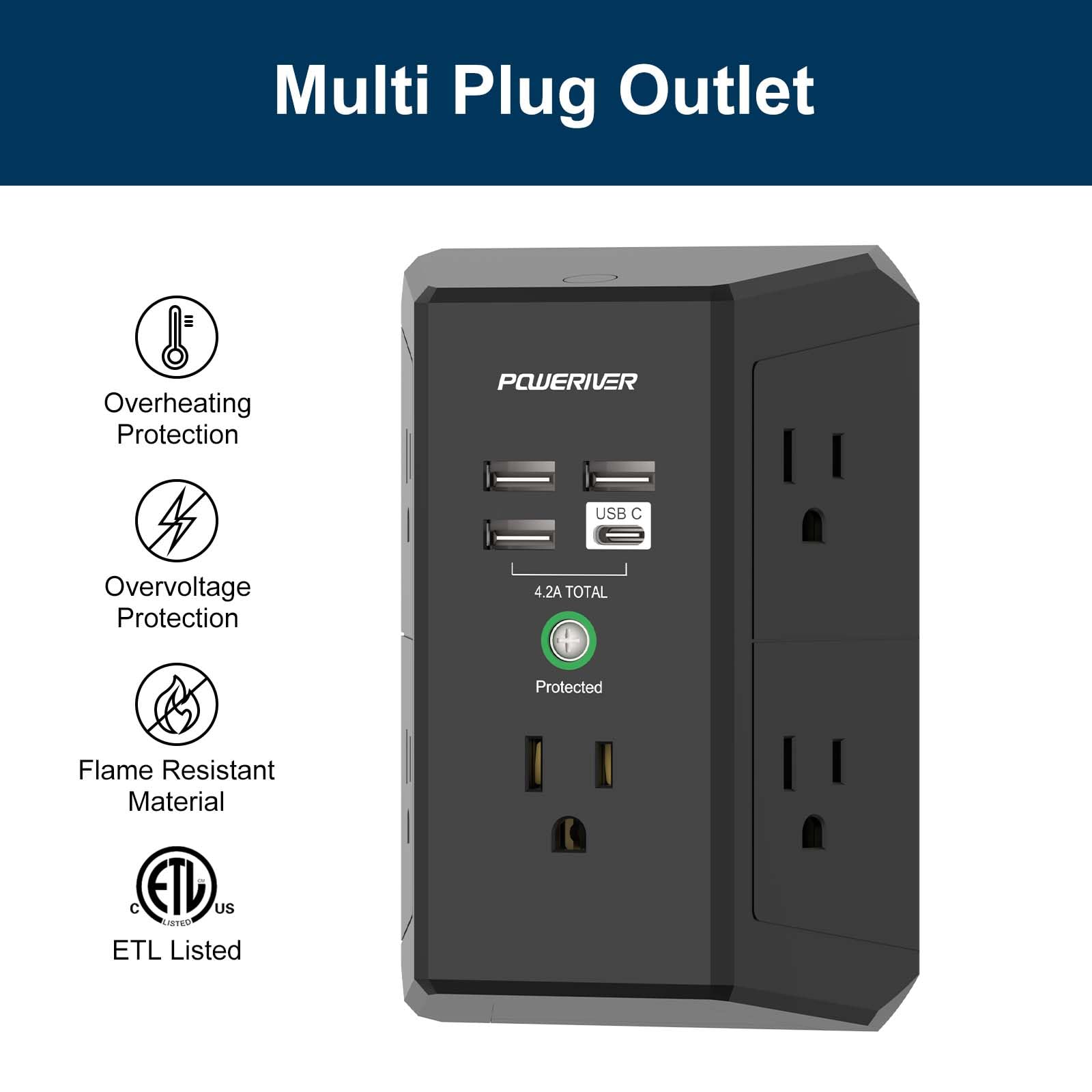 Poweriver 1680J surge protection protects devices from voltage spikes.