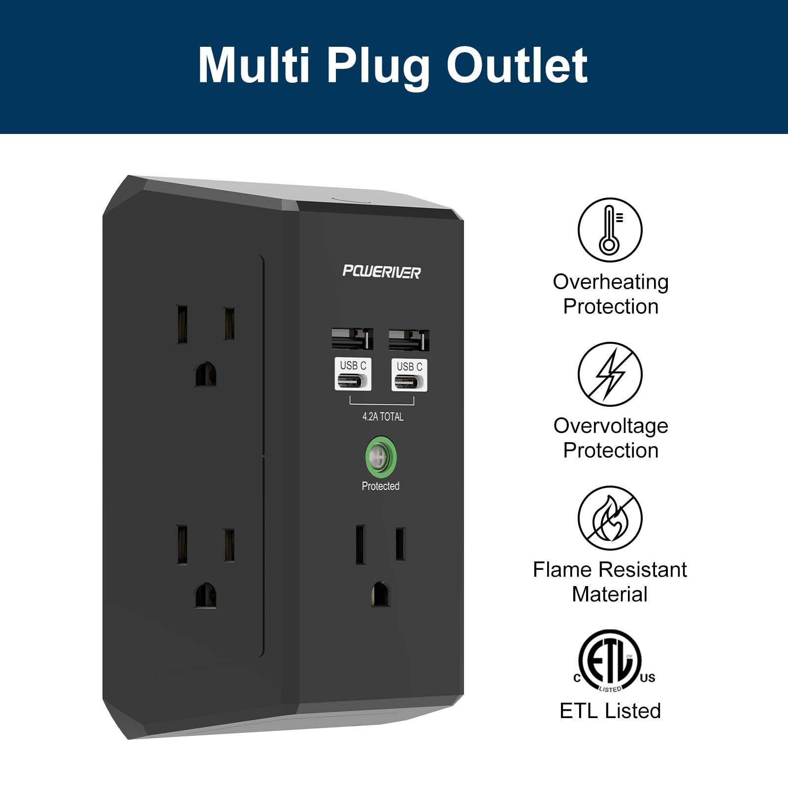 Poweriver three-side design provides space for bulky plugs.