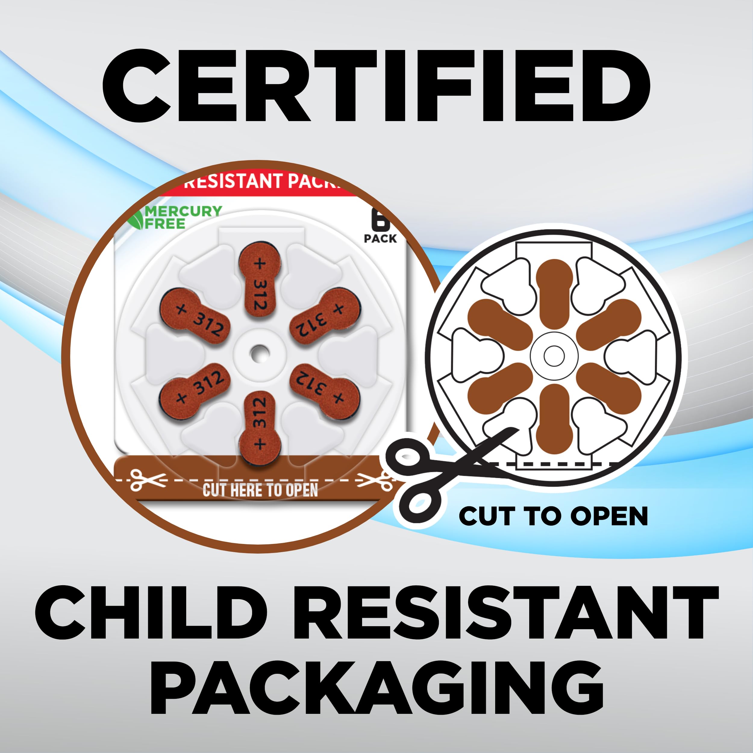 Updated packaging improves safety and accessibility for small parts.
