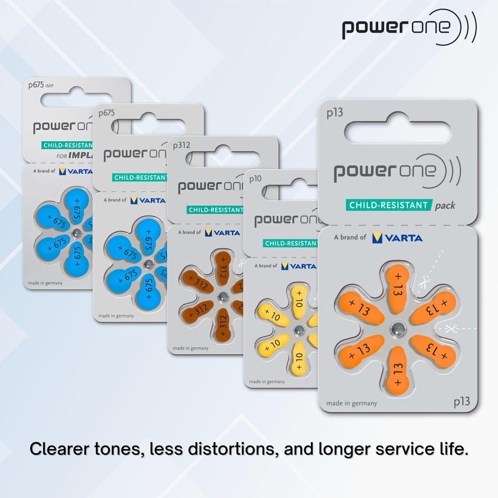 Power One P13 battery with film seal to prevent drying.