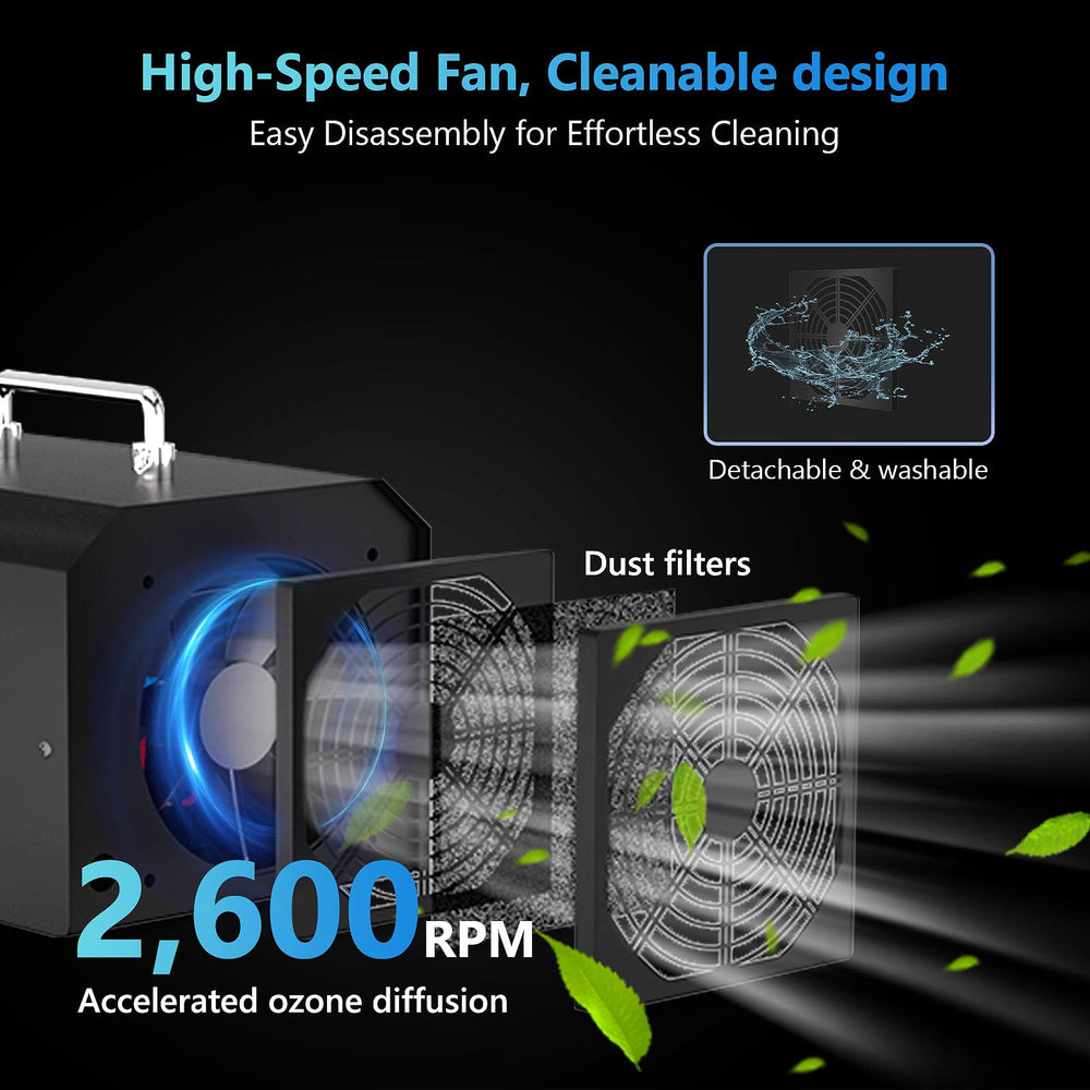 PowerScale ozone machine in car helps odor control