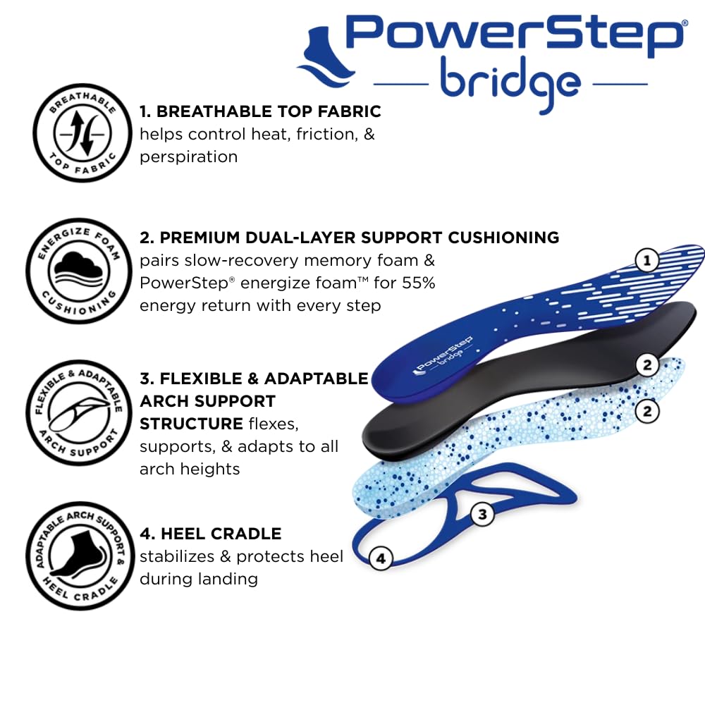 PowerStep Bridge moisture-wicking fabric keeps feet dry during long walks.