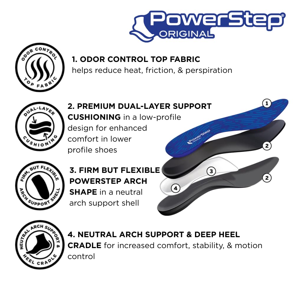 Neutral arch shape in PowerStep Original helps manage inward foot motion.