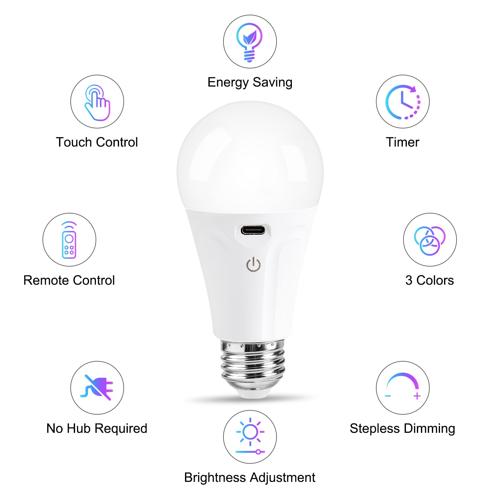 Powfloven A19-fit bulb demonstrating four timer options for easy auto-off scheduling.