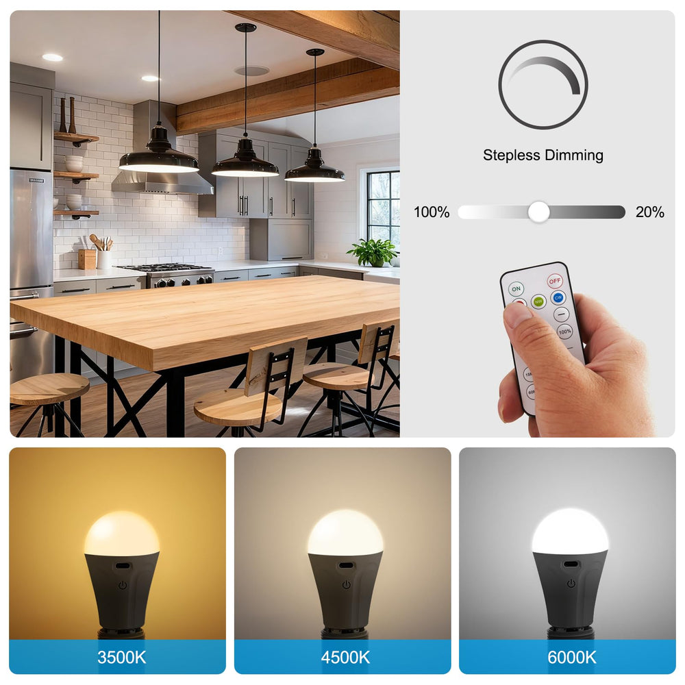 Powfloven USB-C rechargeable bulb recharges quickly for ready use.