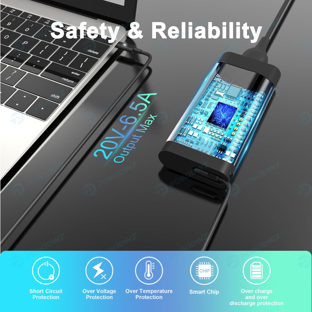Powjdwz 130W USB-C charger product certifications and labels