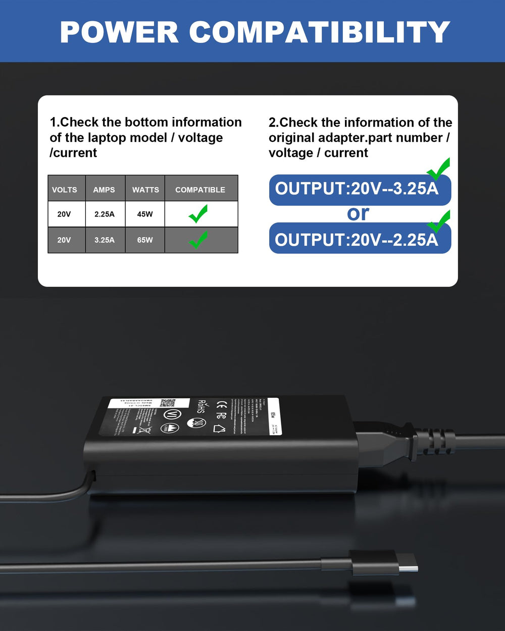 POWJDWZ 65W adapter compatible with Dell Latitude series