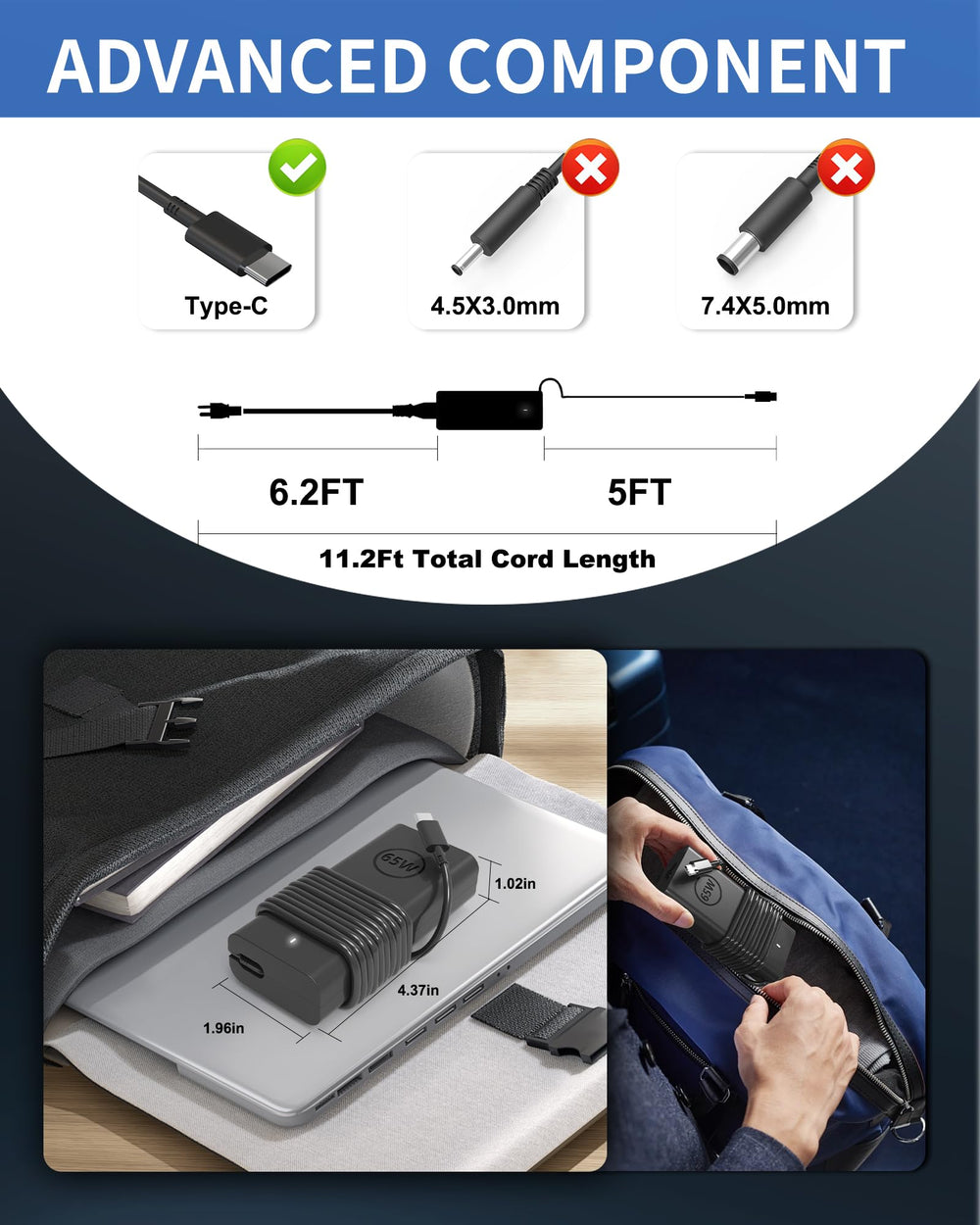 POWJDWZ 65W charger with multi protection for safe charging