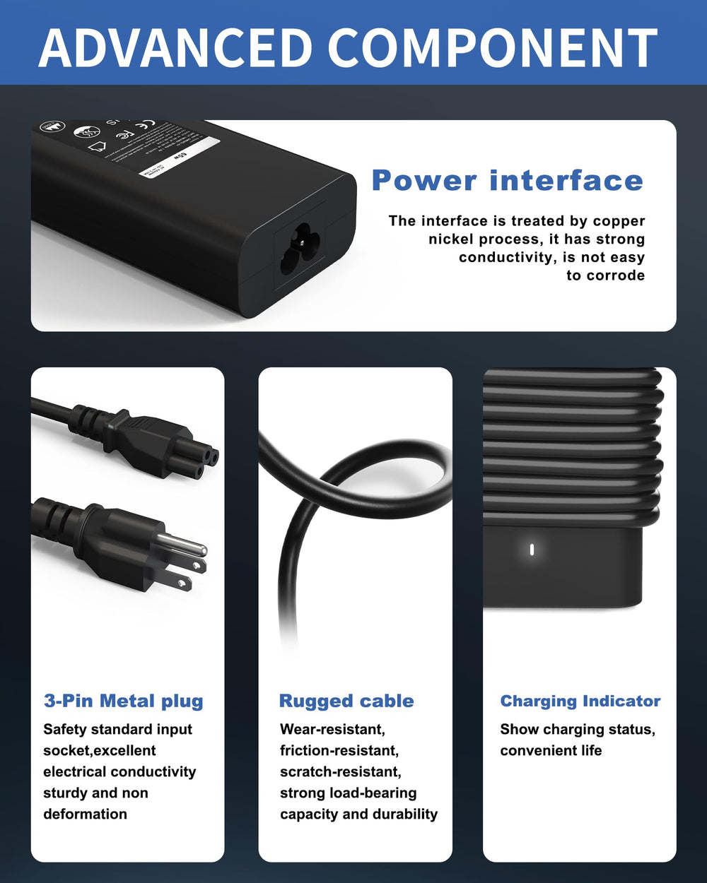 POWJDWZ USB-C power adapter powering XPS and Inspiron laptops