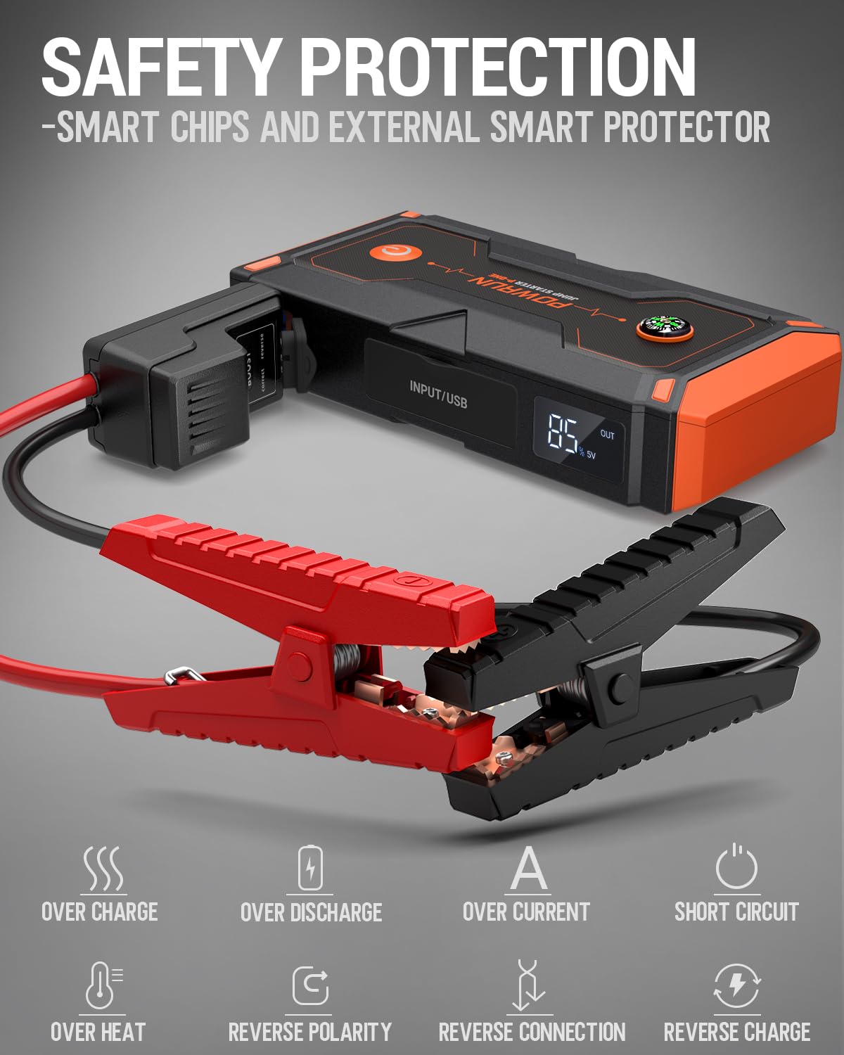 Powrun P-ONE road trip kit with USB ports and lanyard