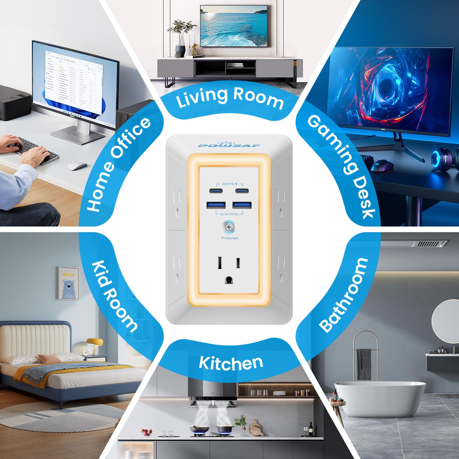 POWSAF ETL-certified white surge protector for safe everyday use
