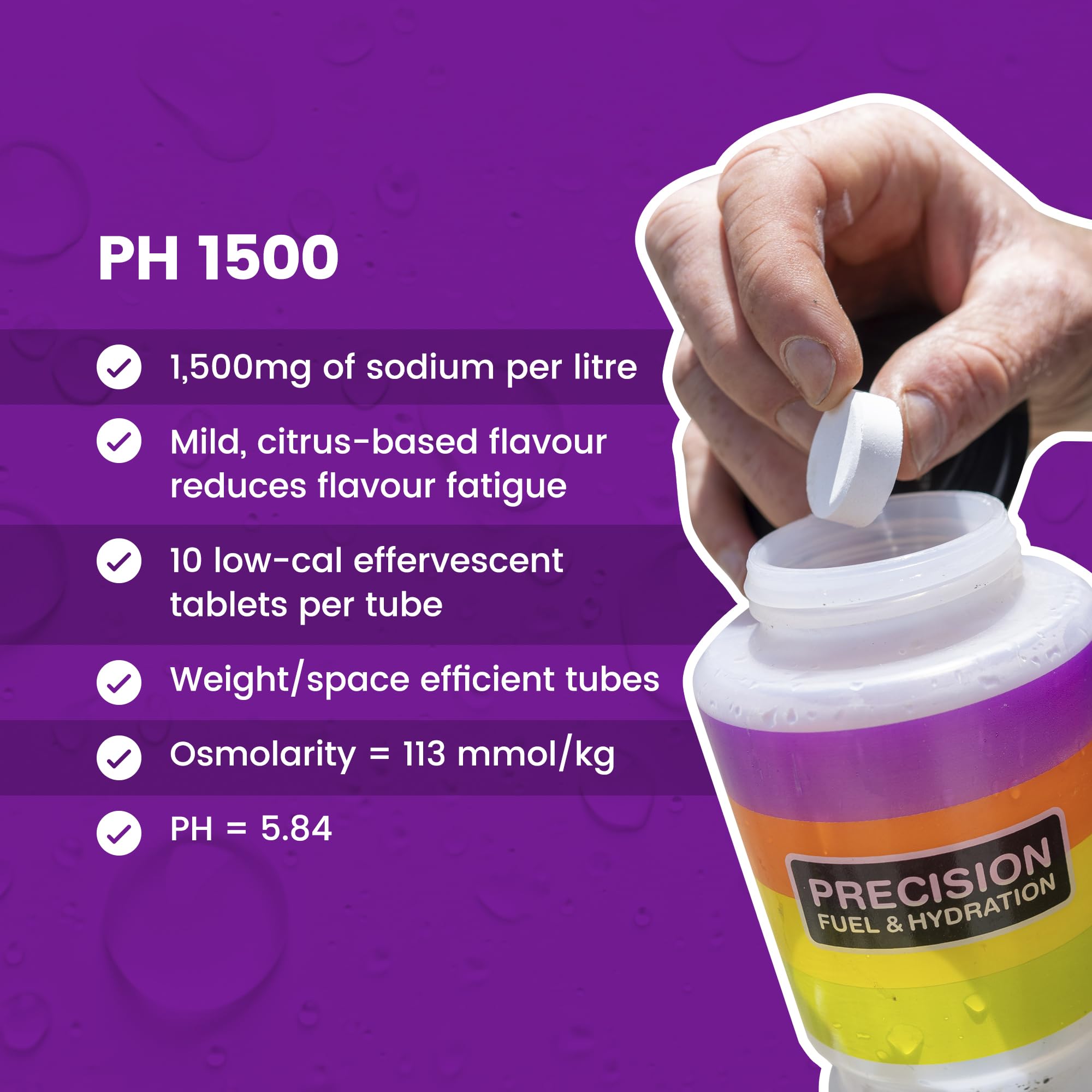 Precision Hydration electrolyte tablets illustrate customizable sodium per liter for personalized hydration.
