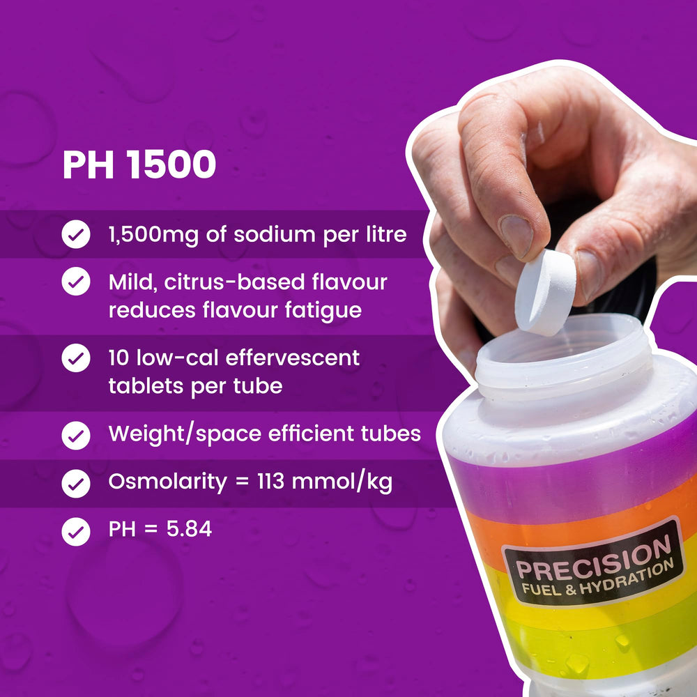 Precision Hydration electrolyte tablets illustrate customizable sodium per liter for personalized hydration.