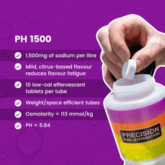 Precision Hydration electrolyte tablets illustrate customizable sodium per liter for personalized hydration.