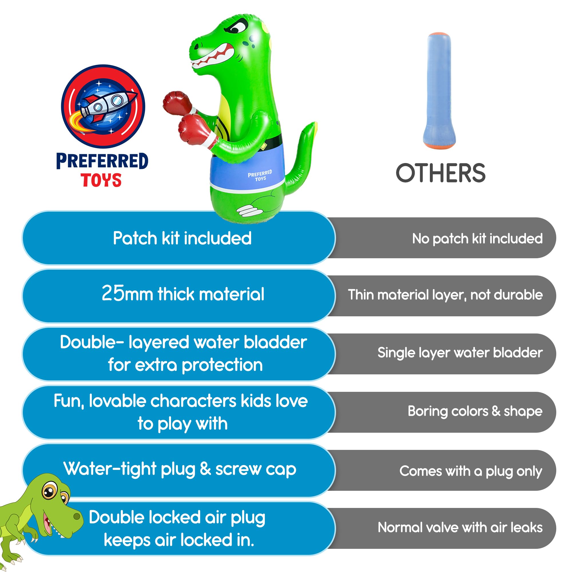 Easy setup of the Preferred Toys punching bag enables quick, stable assembly.