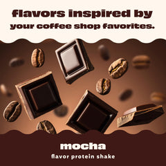 Premier Protein Coffeehouse Mocha glass highlights creamy texture and protein support