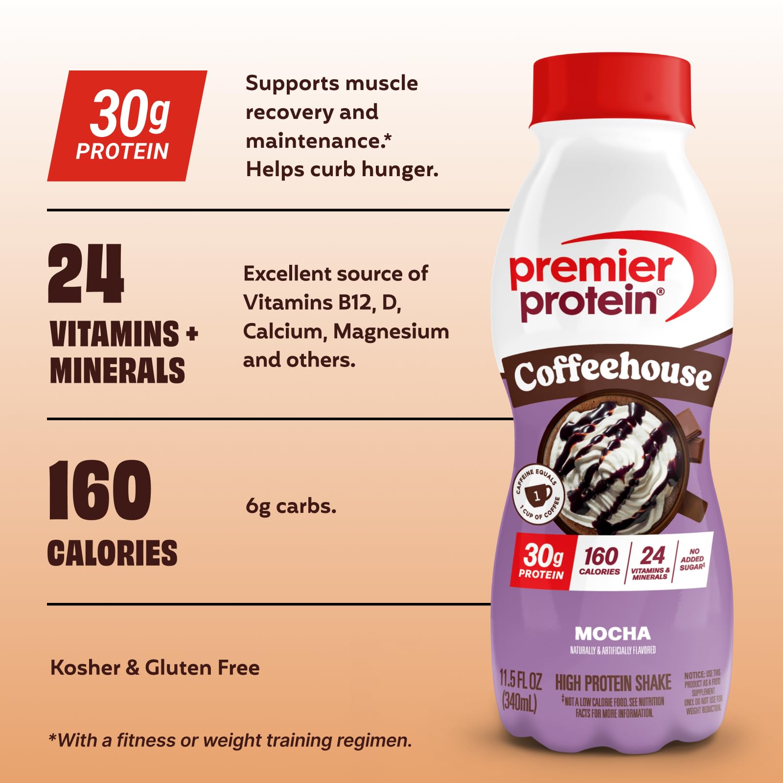 Premier Protein Coffeehouse Mocha label close up emphasizes 24 vitamins and minerals