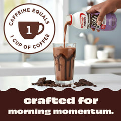 Premier Protein Coffeehouse Mocha pour showcases convenient caffeine boost and low sugar