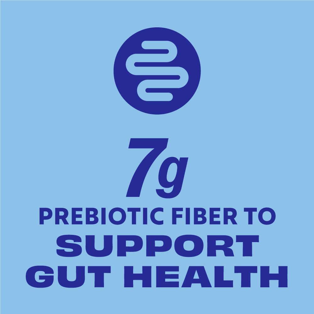 Premier Protein Plus Fiber vanilla nutritional label highlights fiber content.
