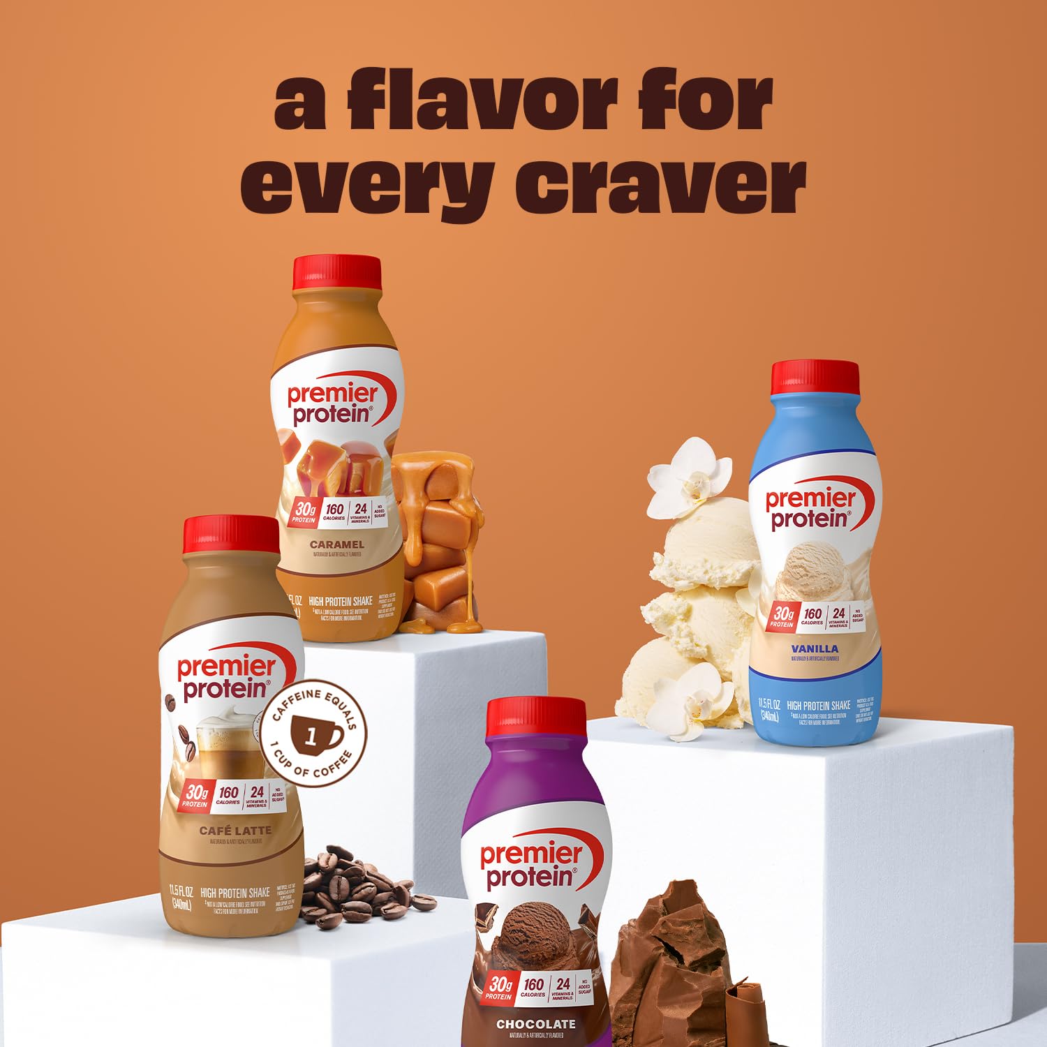 Premier Protein Shake proffee idea pairing with coffee