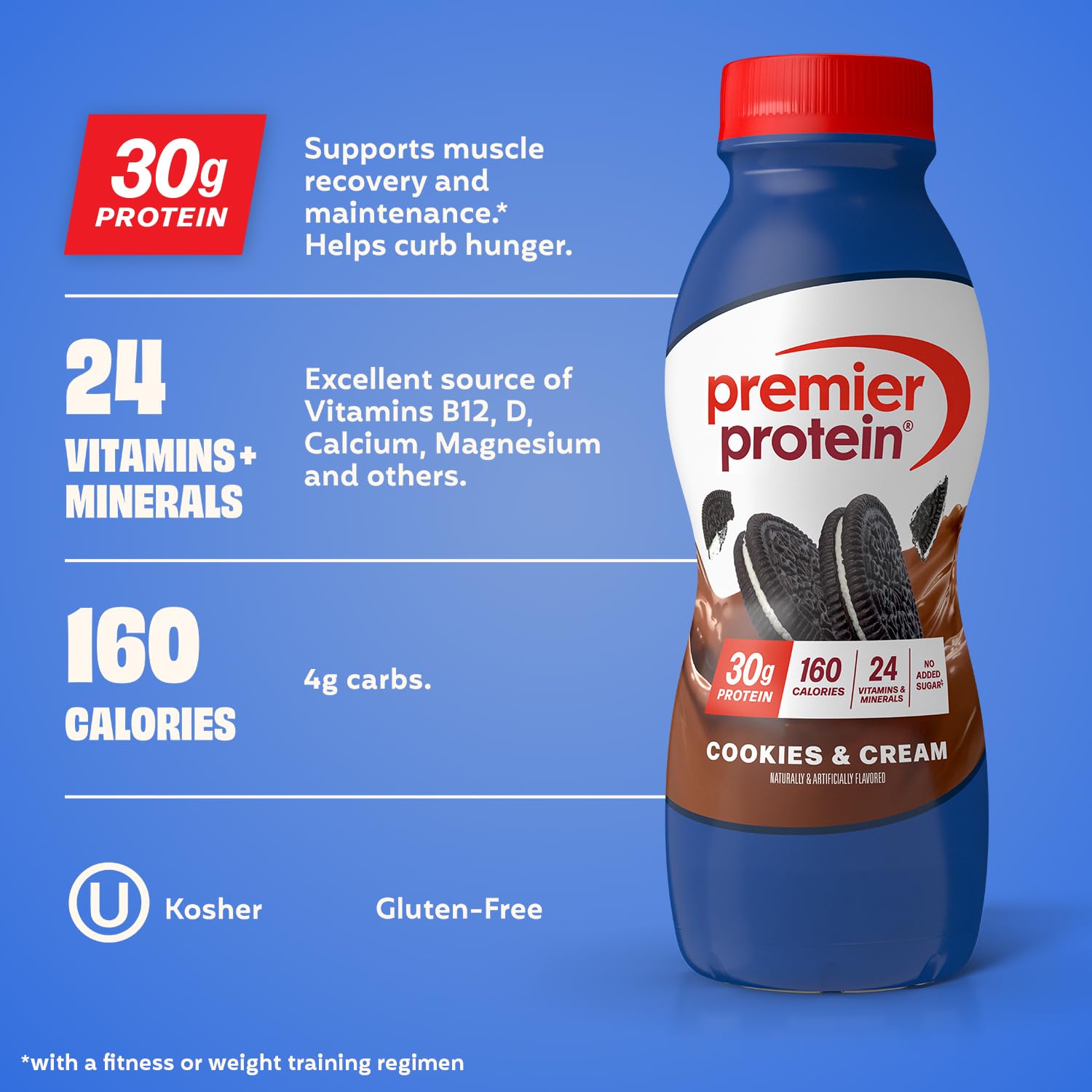 Cookies & Cream shake close-up from Premier Protein showing 30g protein