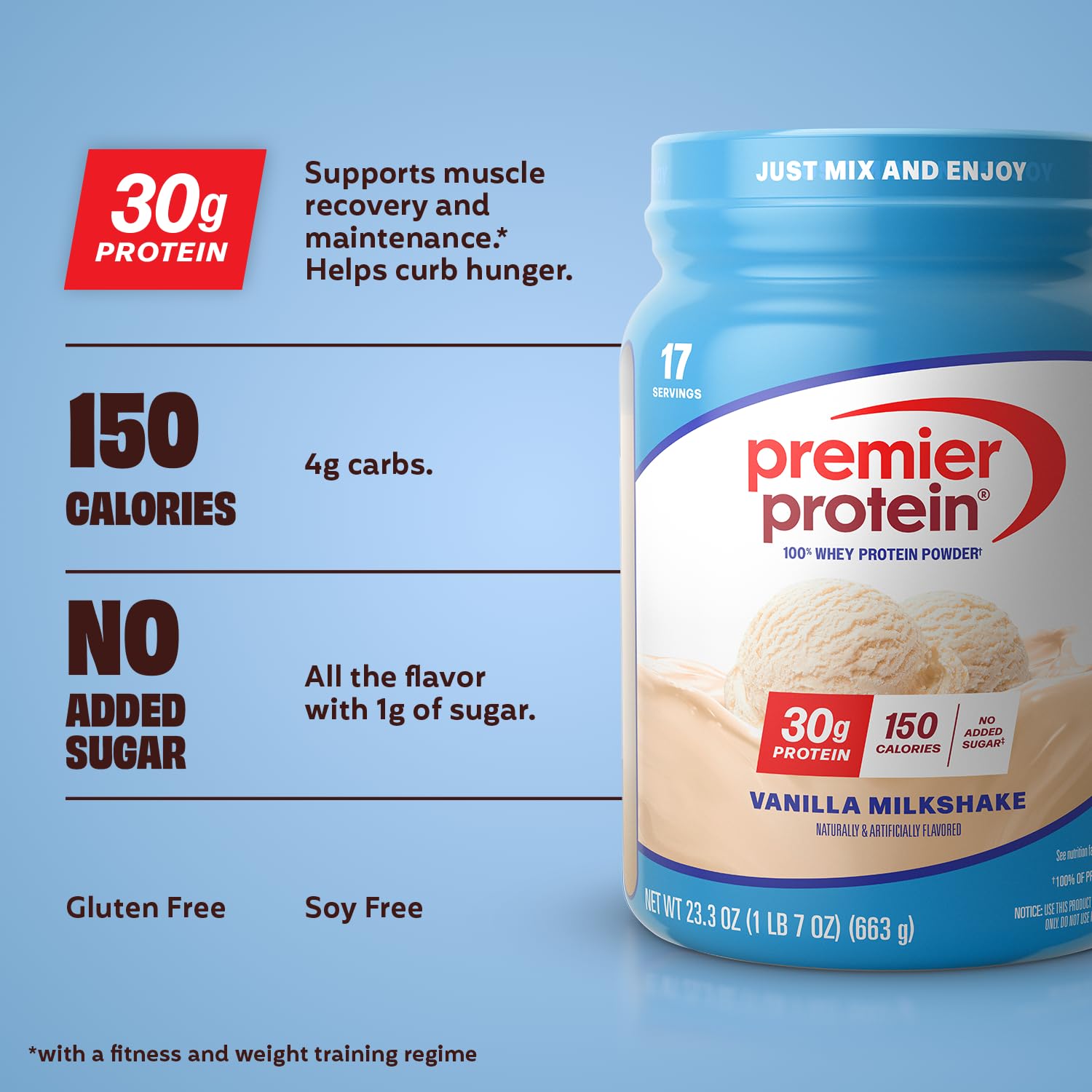 Nutrition facts panel of Premier Protein Vanilla Milkshake highlighting gluten-free and soy-free ingredients