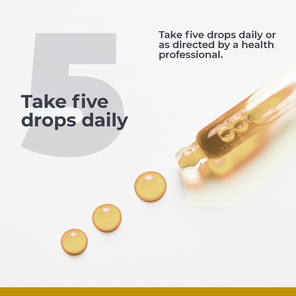 Premier Research Labs Vitamin D3 Serum daily dosing example with five drops