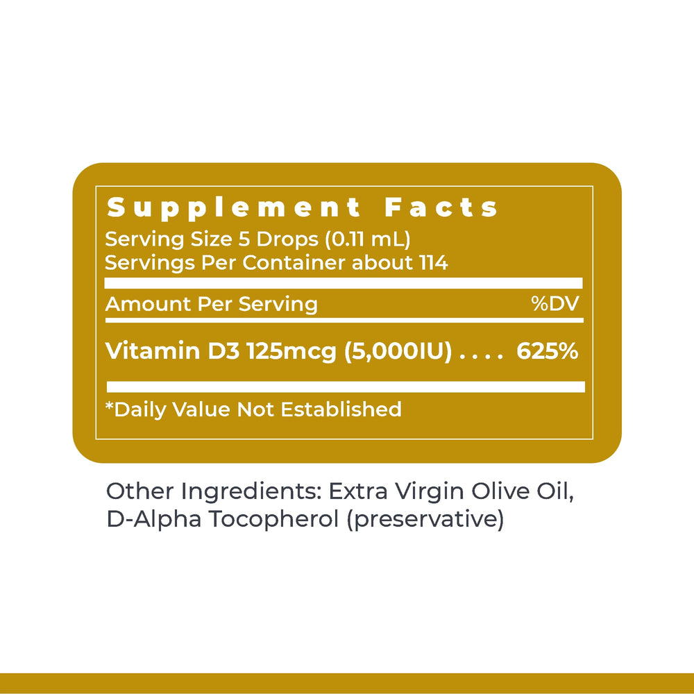 Premier Research Labs Vitamin D3 Serum compact packaging for travels