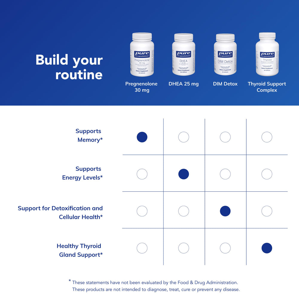 Premium vegan ingredients underline Pure Encapsulations quality.