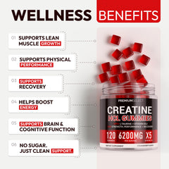 Premium Select Nutrition Creatine HCL Gummies closeup highlights texture for easy dosing