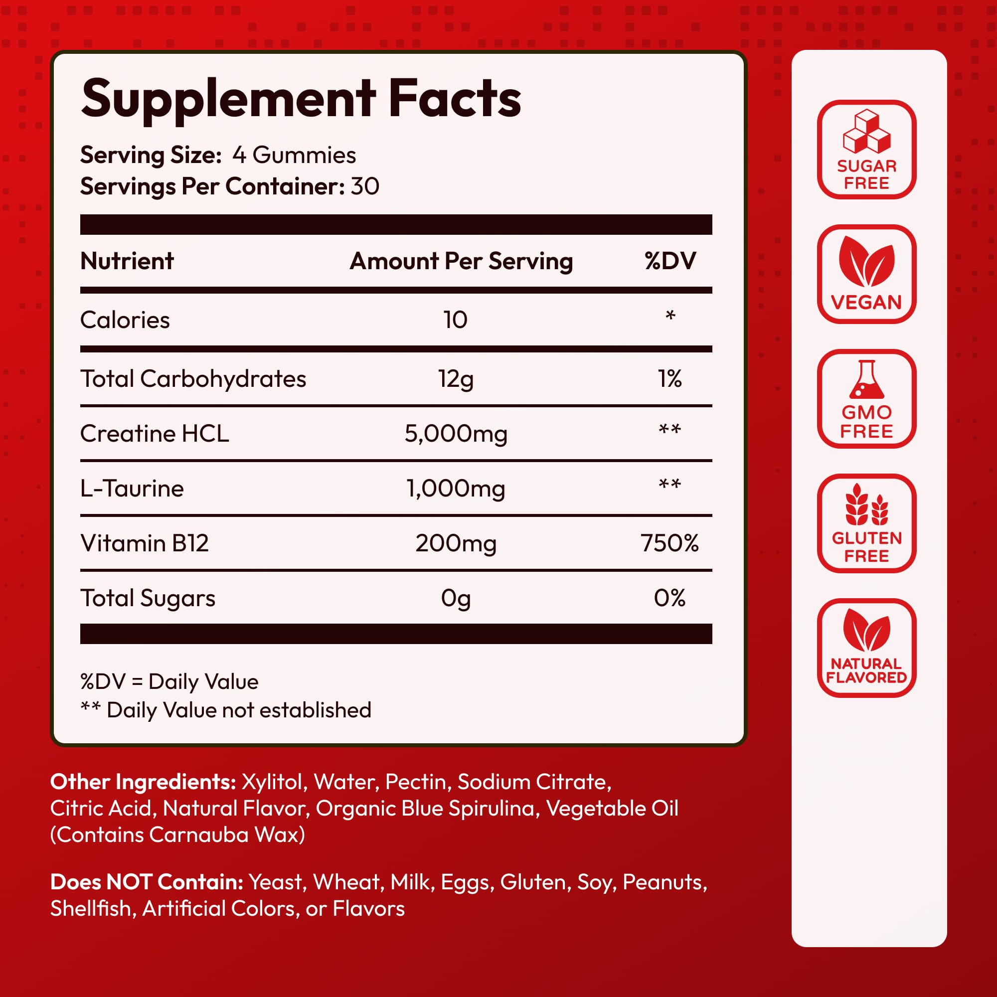 Premium Select Nutrition Creatine HCL Gummies bottle ready for workout